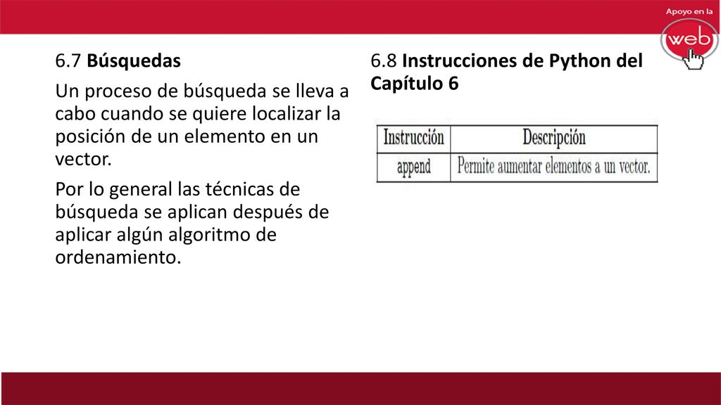 6.7 Búsquedas Un proceso de búsqueda se lleva a cabo cuando se quiere localizar la posición de un elemento en un vector. Por lo general las técnicas de búsqueda se aplican después de aplicar algún algoritmo de ordenamiento.