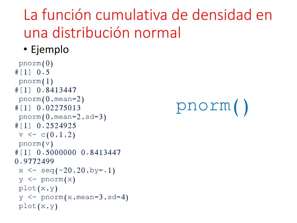 La función cumulativa de densidad en una distribución normal