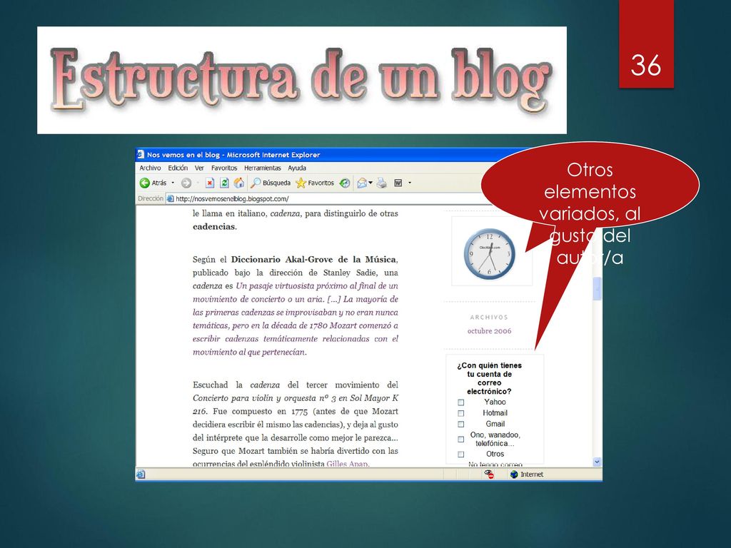 Estructura de un blog Otros elementos variados, al gusto del autor/a