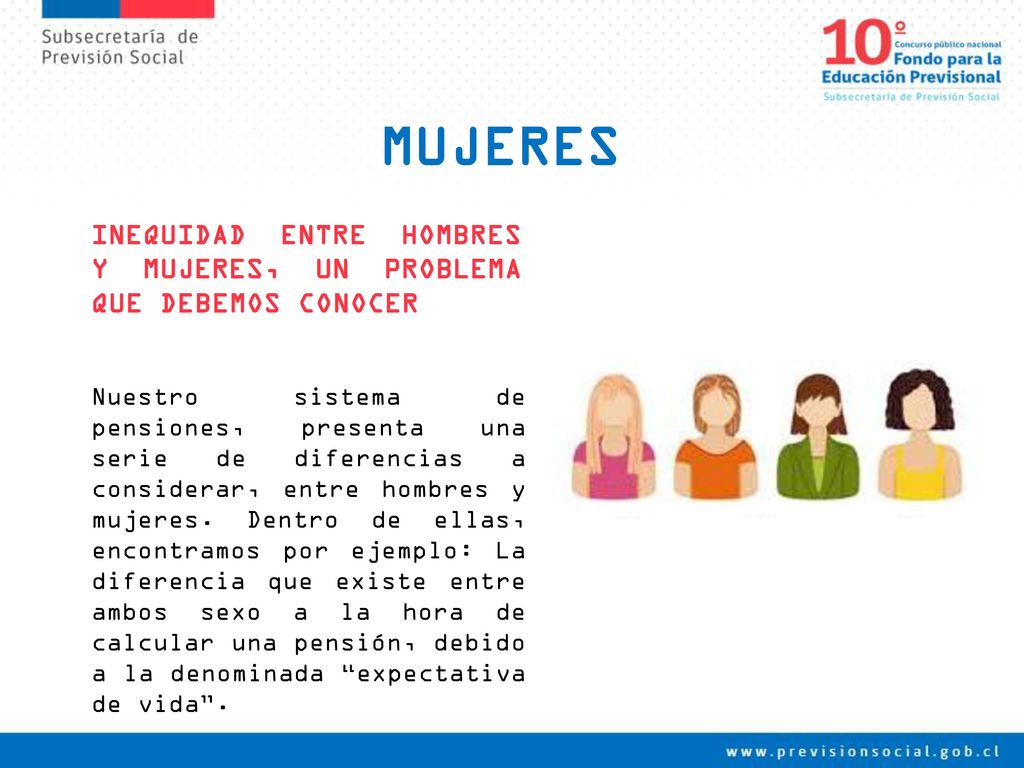MUJERES MUJERES. INEQUIDAD ENTRE HOMBRES Y MUJERES, UN PROBLEMA QUE DEBEMOS CONOCER.