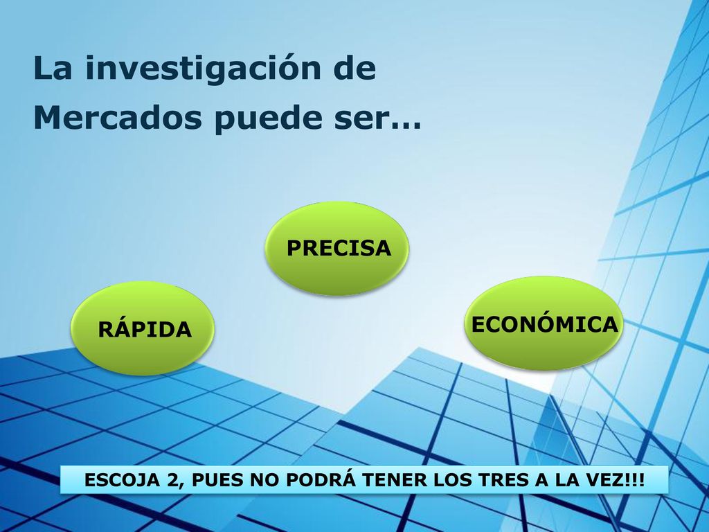 ESCOJA 2, PUES NO PODRÁ TENER LOS TRES A LA VEZ!!!
