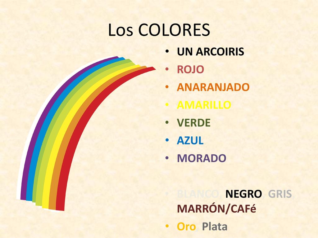 Los COLORES UN ARCOIRIS ROJO ANARANJADO AMARILLO VERDE AZUL MORADO