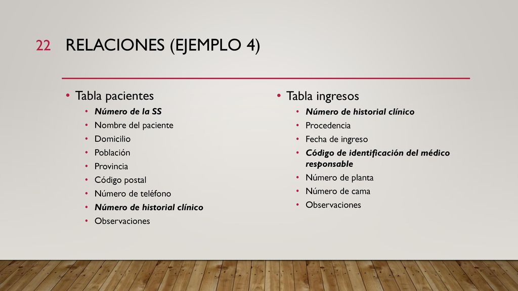 Relaciones (ejemplo 4) Tabla pacientes Tabla ingresos Número de la SS