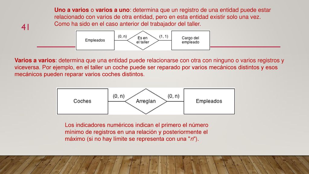 Uno a varios o varios a uno: determina que un registro de una entidad puede estar relacionado con varios de otra entidad, pero en esta entidad existir solo una vez. Como ha sido en el caso anterior del trabajador del taller.