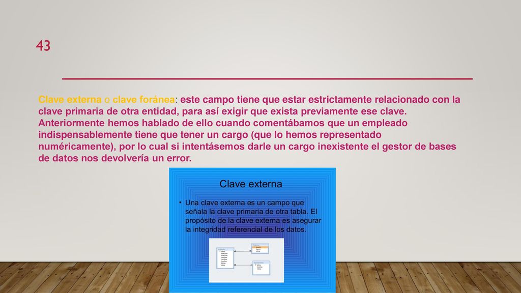 Clave externa o clave foránea: este campo tiene que estar estrictamente relacionado con la clave primaria de otra entidad, para así exigir que exista previamente ese clave.