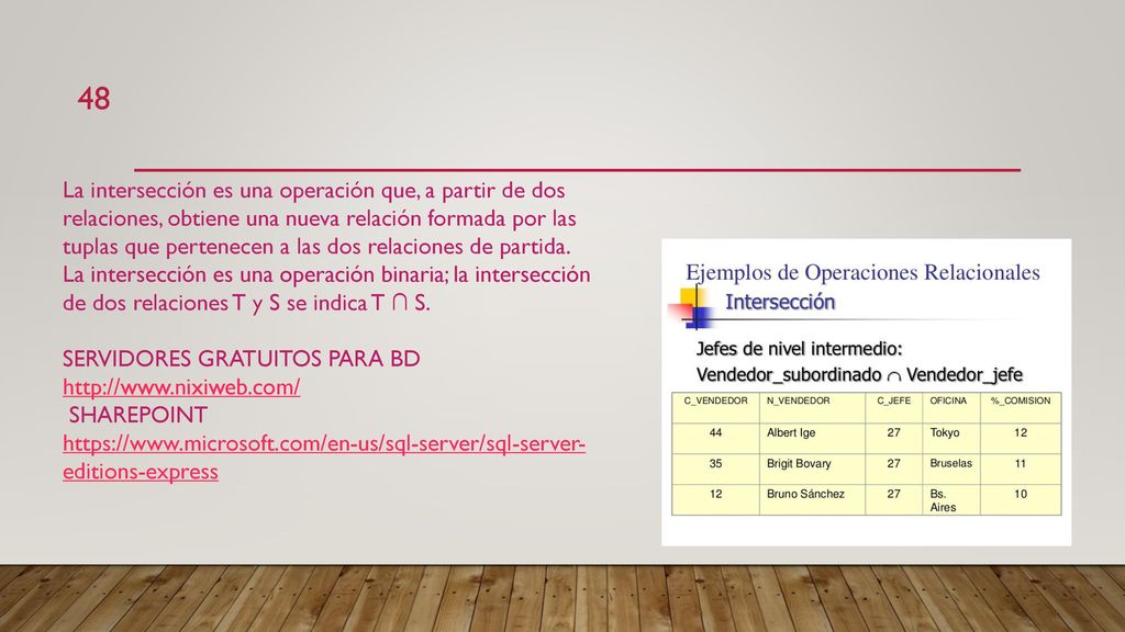 La intersección es una operación que, a partir de dos relaciones, obtiene una nueva relación formada por las tuplas que pertenecen a las dos relaciones de partida.