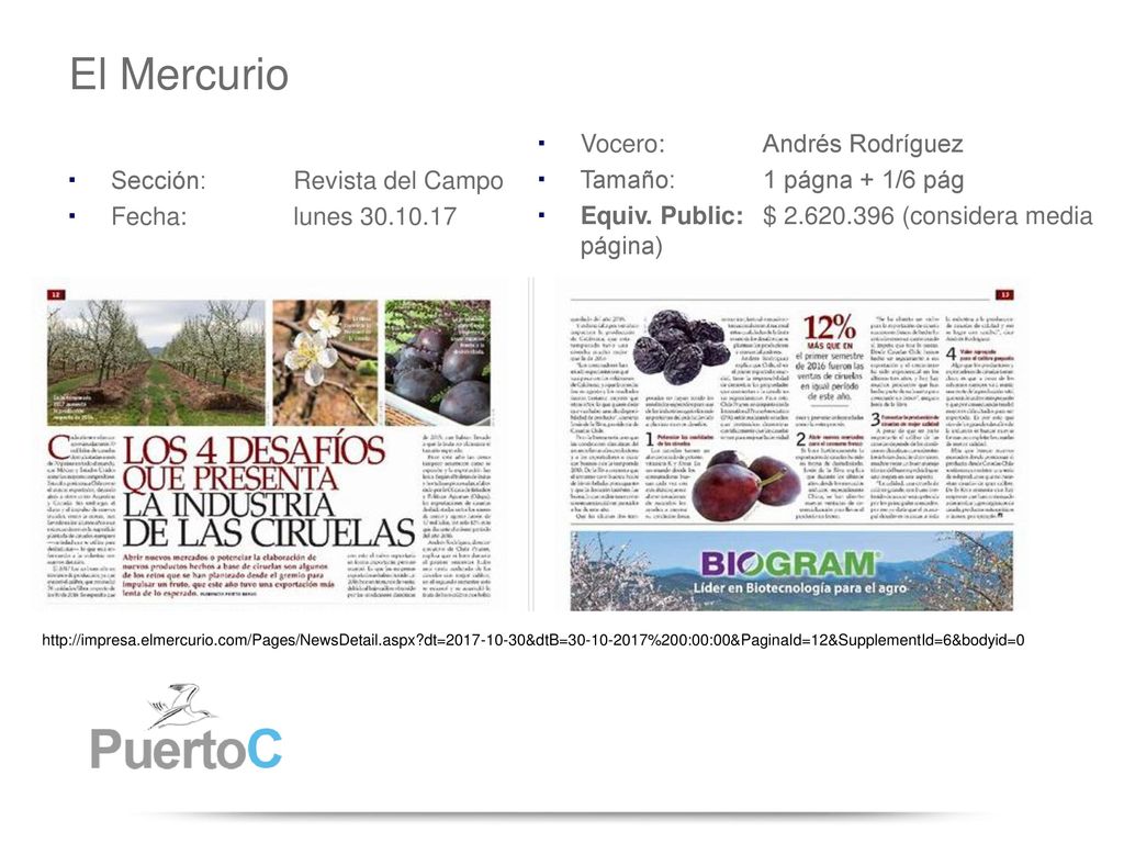 El Mercurio Vocero: Andrés Rodríguez Tamaño: 1 págna + 1/6 pág