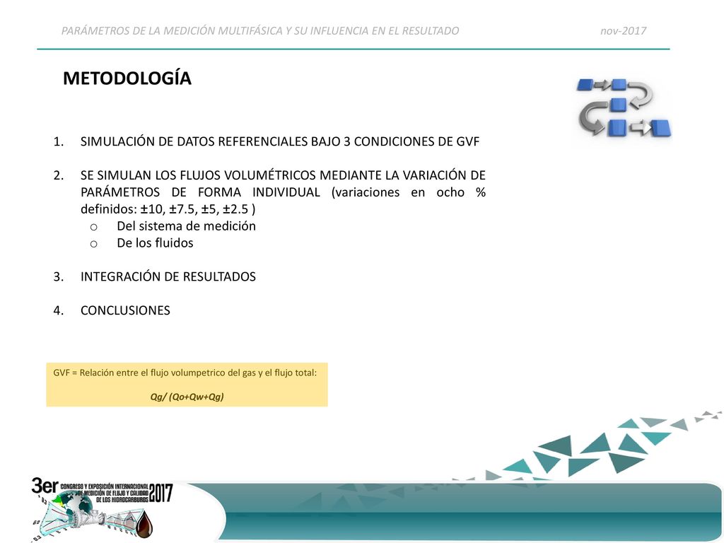 PARÁMETROS DE LA MEDICIÓN MULTIFÁSICA Y SU INFLUENCIA EN EL RESULTADO