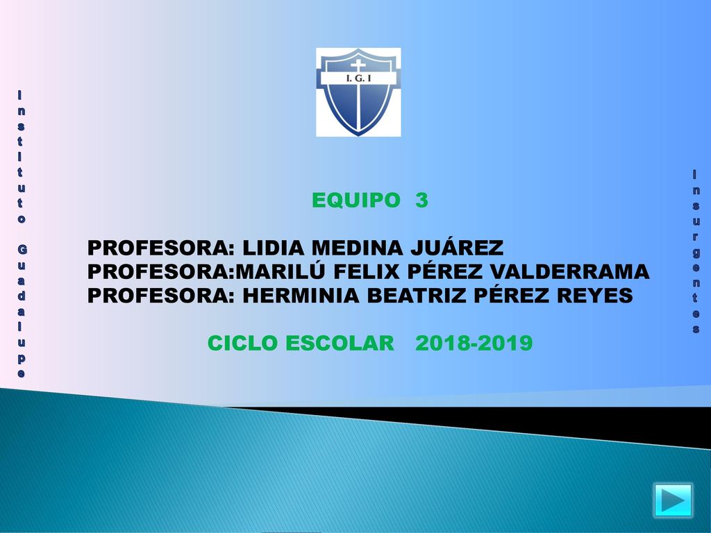 EQUIPO 3 PROFESORA: LIDIA MEDINA JUÁREZ. PROFESORA:MARILÚ FELIX PÉREZ VALDERRAMA. PROFESORA: HERMINIA BEATRIZ PÉREZ REYES.