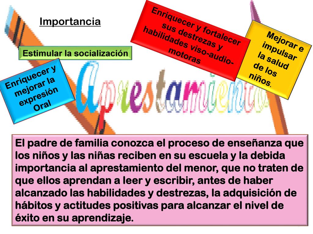 Importancia Enriquecer y fortalecer sus destrezas y habilidades viso-audio-motoras. Mejorar e impulsar la salud de los niños.