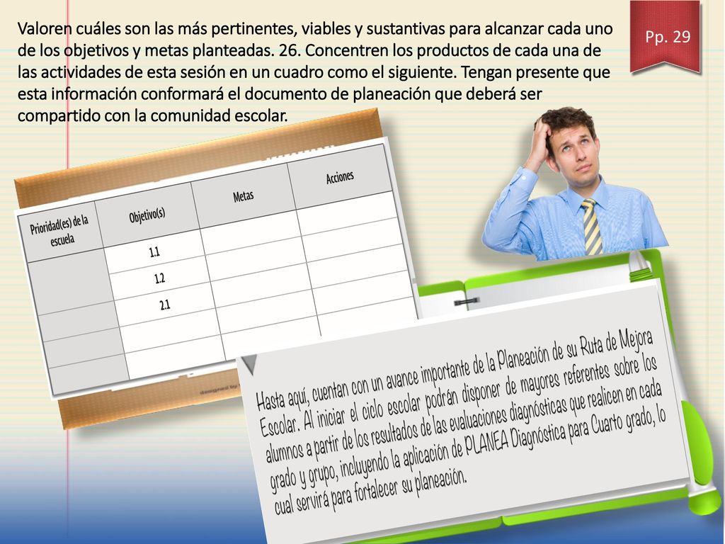 Valoren cuáles son las más pertinentes, viables y sustantivas para alcanzar cada uno de los objetivos y metas planteadas. 26. Concentren los productos de cada una de las actividades de esta sesión en un cuadro como el siguiente. Tengan presente que esta información conformará el documento de planeación que deberá ser compartido con la comunidad escolar.