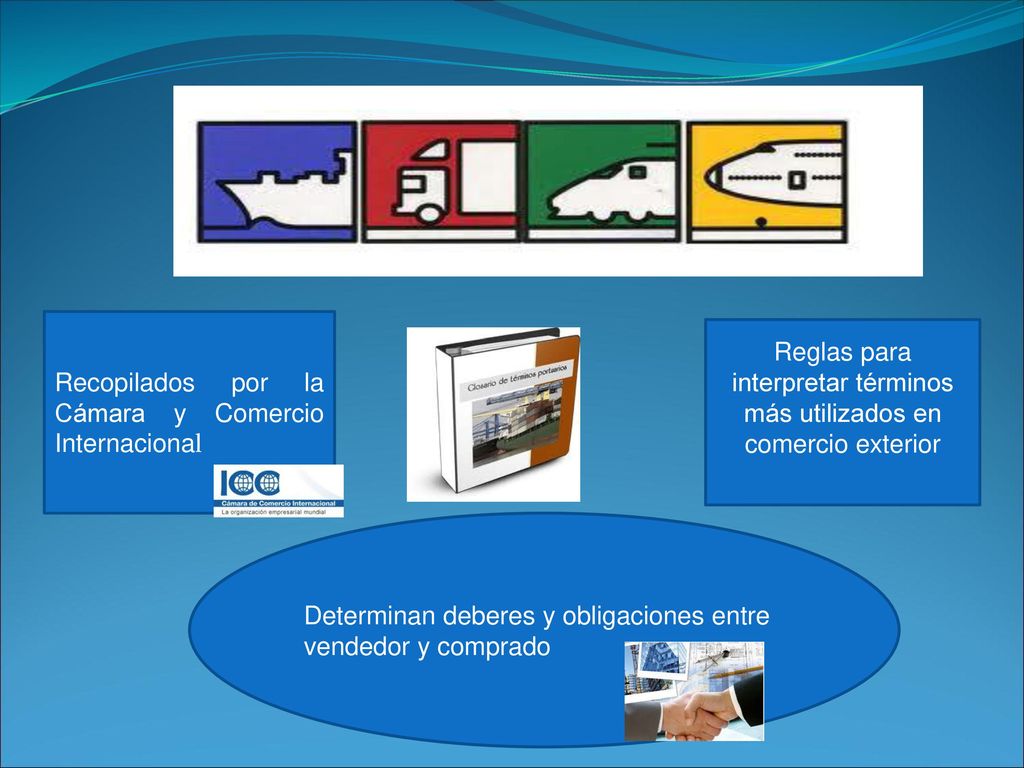 Reglas para interpretar términos más utilizados en comercio exterior