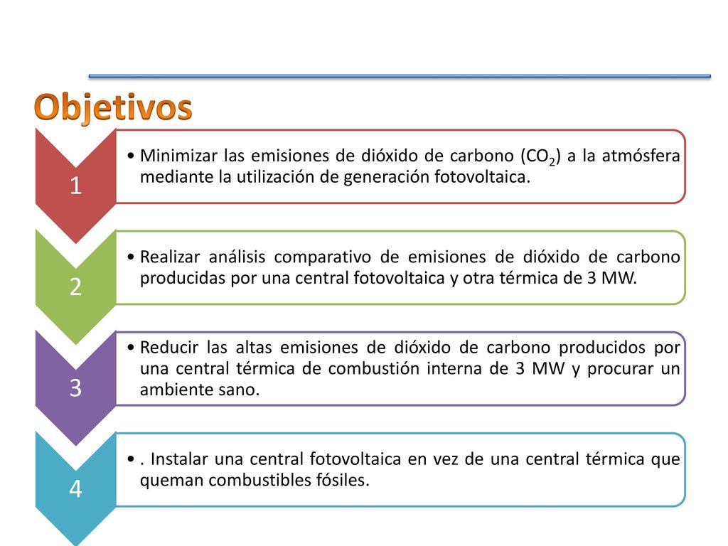 Objetivos 1. Minimizar las emisiones de dióxido de carbono (CO2) a la atmósfera mediante la utilización de generación fotovoltaica.
