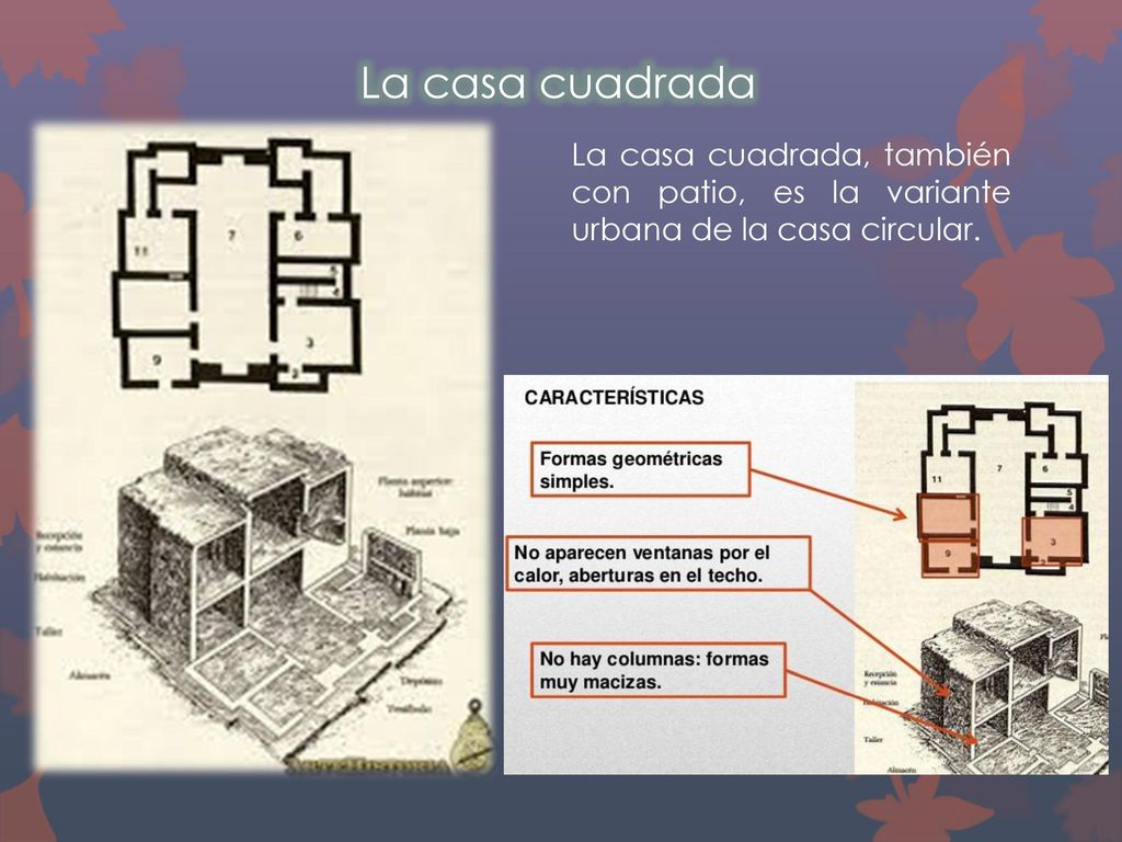 La casa cuadrada La casa cuadrada, también con patio, es la variante urbana de la casa circular.