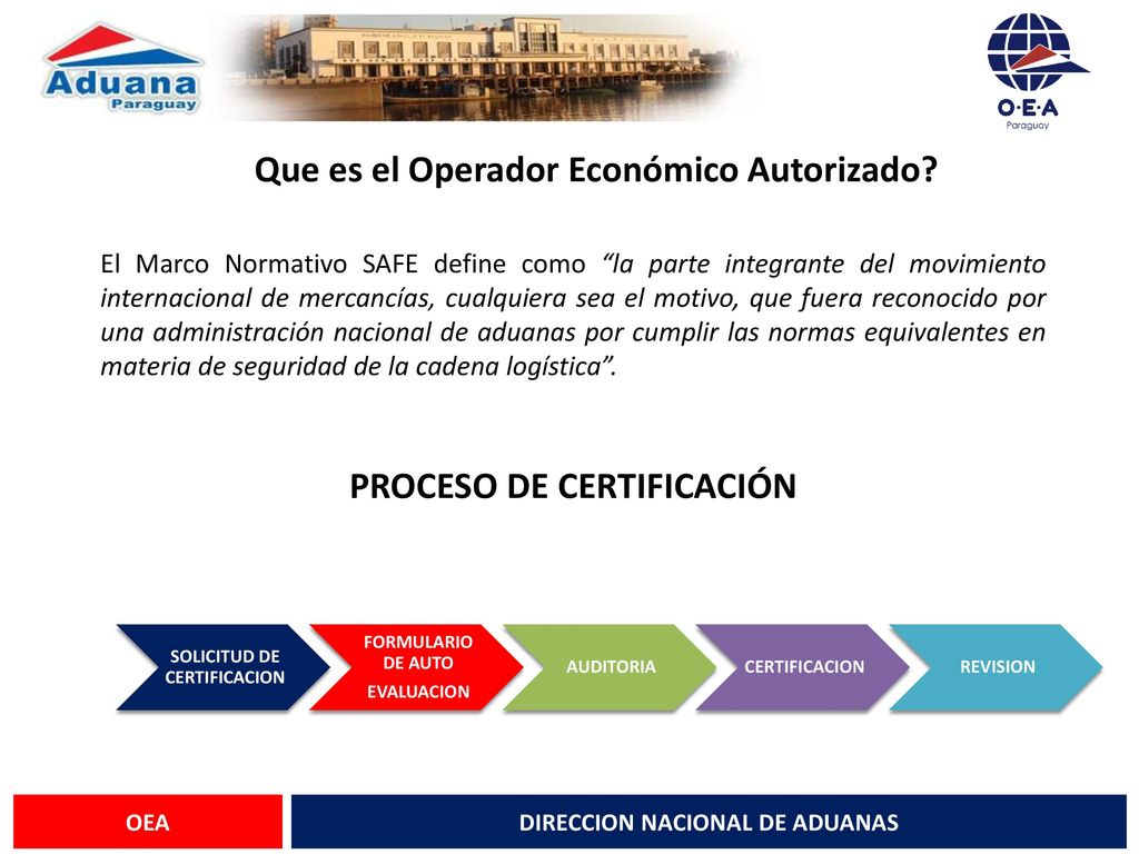Que es el Operador Económico Autorizado PROCESO DE CERTIFICACIÓN