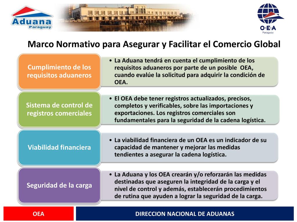 Marco Normativo para Asegurar y Facilitar el Comercio Global