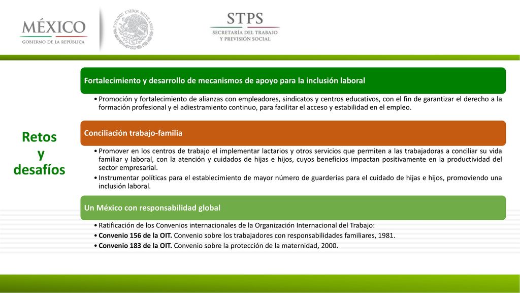 Fortalecimiento y desarrollo de mecanismos de apoyo para la inclusión laboral