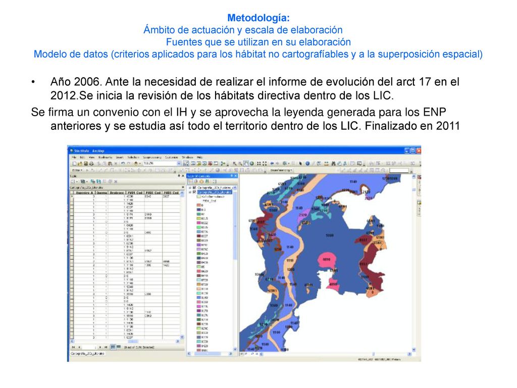 Metodología: Ámbito de actuación y escala de elaboración Fuentes que se utilizan en su elaboración Modelo de datos (criterios aplicados para los hábitat no cartografíables y a la superposición espacial)