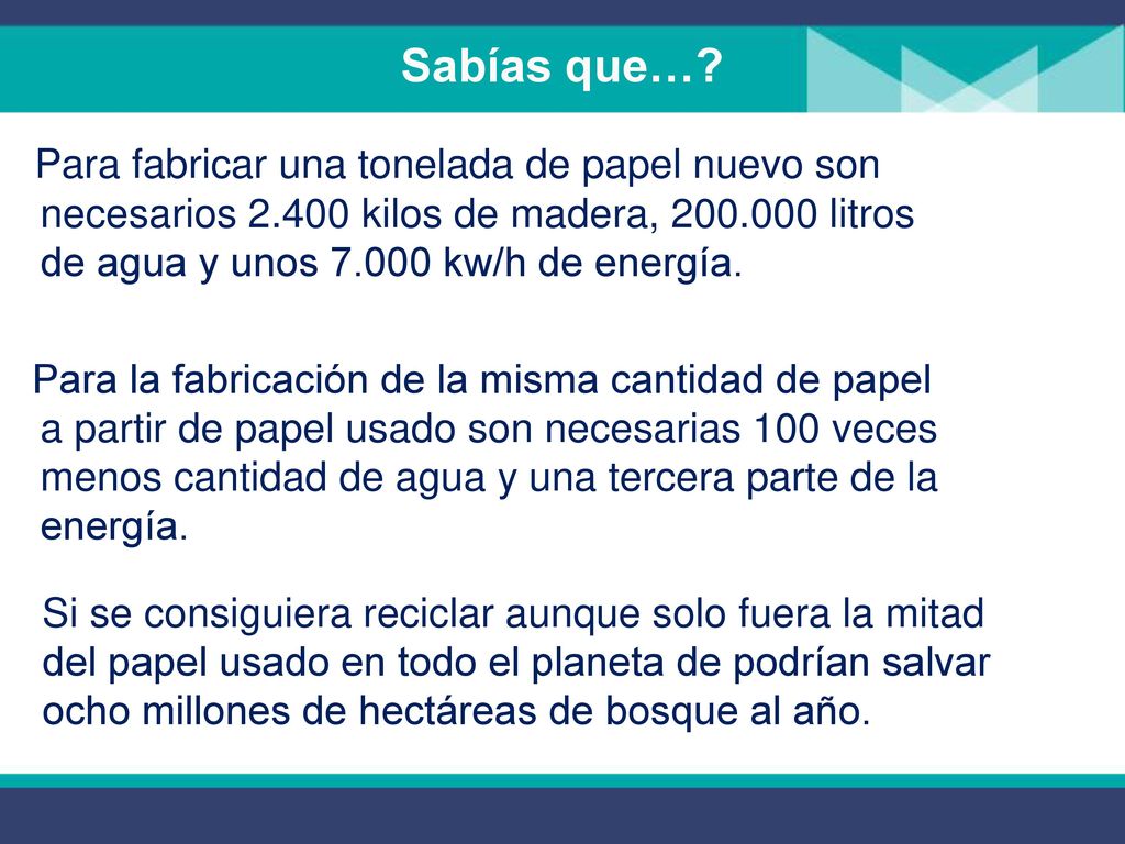 Sabías que… Para fabricar una tonelada de papel nuevo son necesarios kilos de madera, litros de agua y unos kw/h de energía.