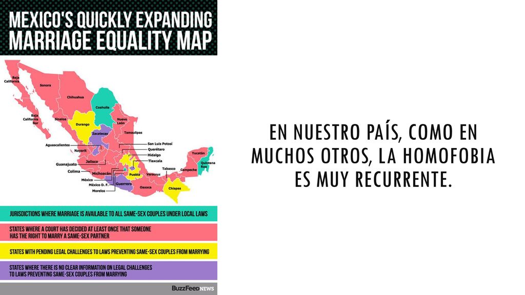 En nuestro país, como en muchos otros, la homofobia es muy recurrente.
