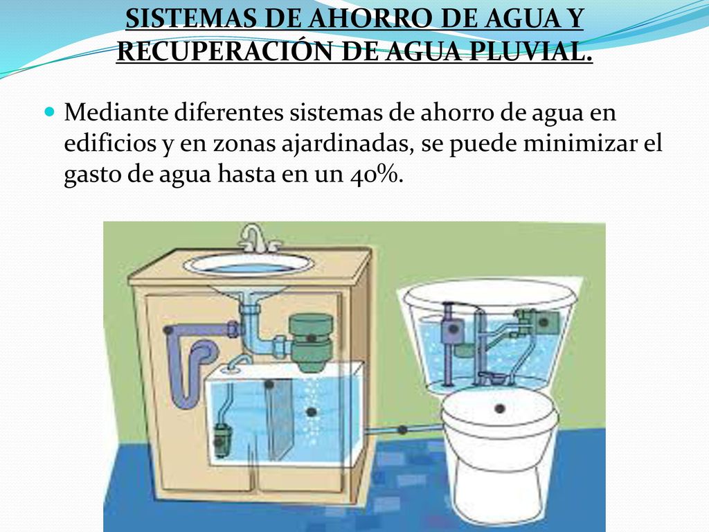 SISTEMAS DE AHORRO DE AGUA Y RECUPERACIÓN DE AGUA PLUVIAL.