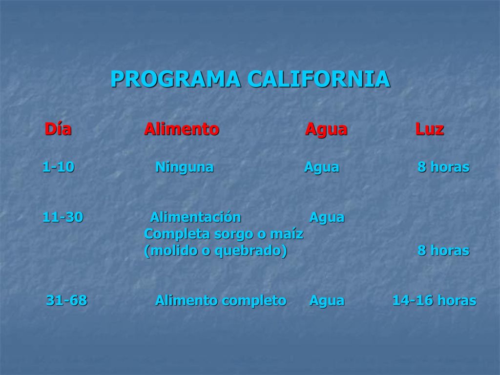 PROGRAMA CALIFORNIA 1-10 Ninguna Agua 8 horas Alimentación Agua