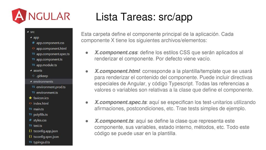Lista Tareas: src/app Esta carpeta define el componente principal de la aplicación. Cada componente X tiene los siguientes archivos/elementos: