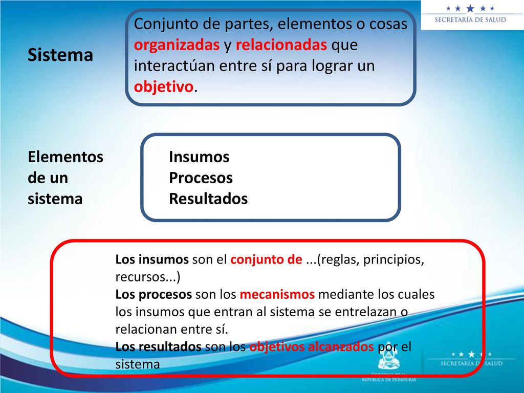 Conjunto de partes, elementos o cosas organizadas y relacionadas que interactúan entre sí para lograr un objetivo.