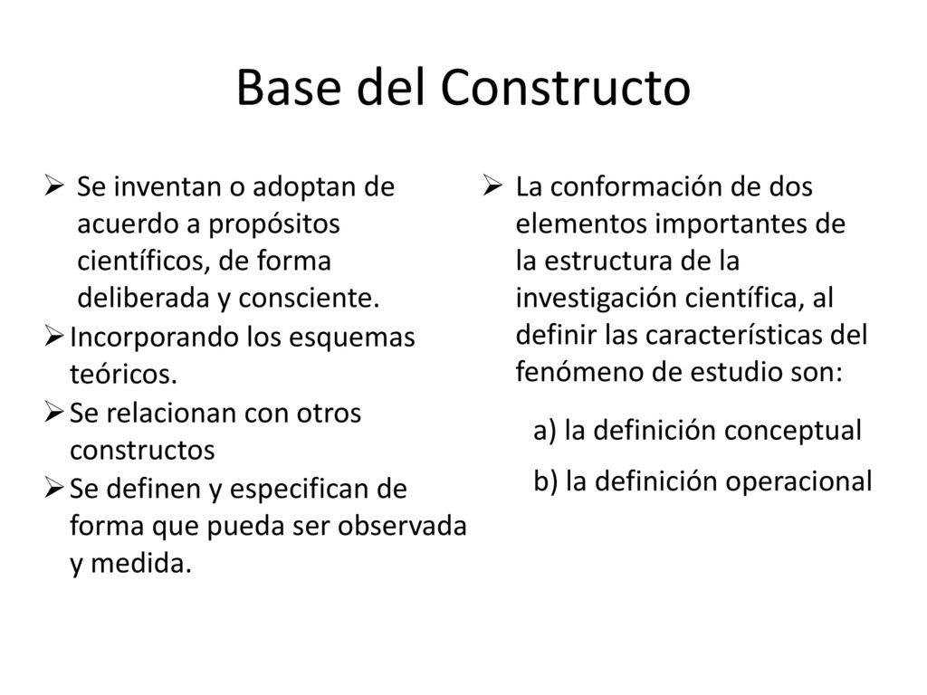 Base del Constructo Se inventan o adoptan de acuerdo a propósitos científicos, de forma deliberada y consciente.