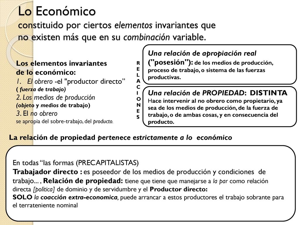 Lo Económico constituido por ciertos elementos invariantes que no existen más que en su combinación variable.