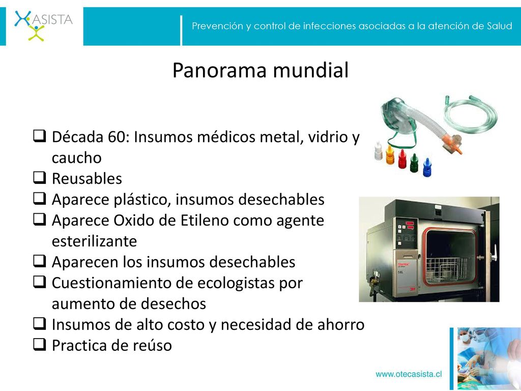 Panorama mundial Década 60: Insumos médicos metal, vidrio y caucho