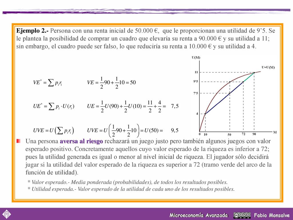 Ejemplo 2. - Persona con una renta inicial de 50
