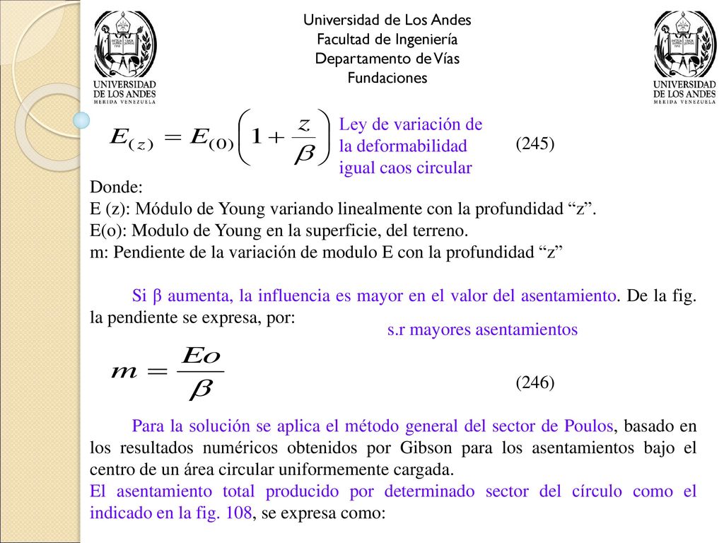 E (z): Módulo de Young variando linealmente con la profundidad z .