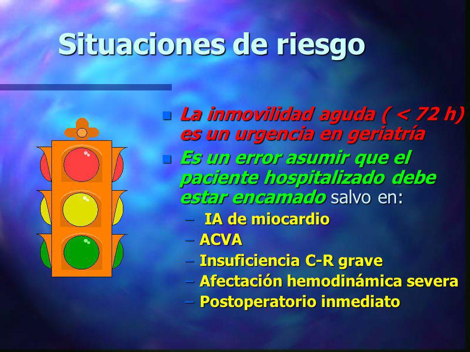 Situaciones de riesgo La inmovilidad aguda ( < 72 h) es un urgencia en geriatría.