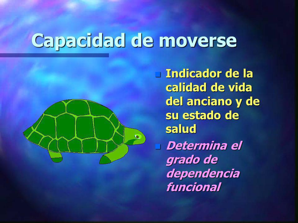 Capacidad de moverse Indicador de la calidad de vida del anciano y de su estado de salud.