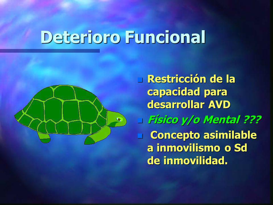 Deterioro Funcional Restricción de la capacidad para desarrollar AVD