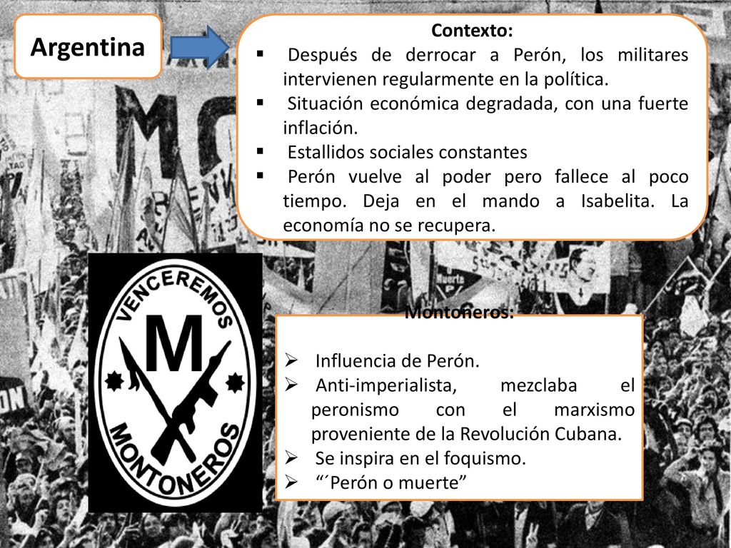 Argentina Contexto: Después de derrocar a Perón, los militares intervienen regularmente en la política.