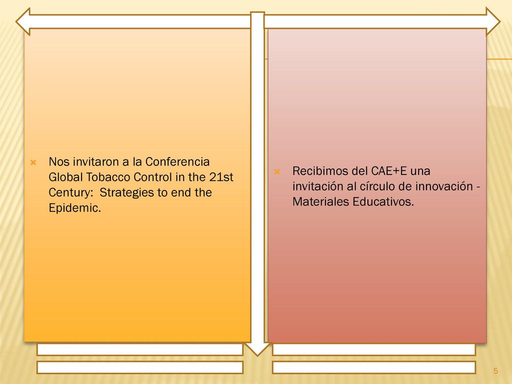 Nos invitaron a la Conferencia Global Tobacco Control in the 21st Century: Strategies to end the Epidemic.