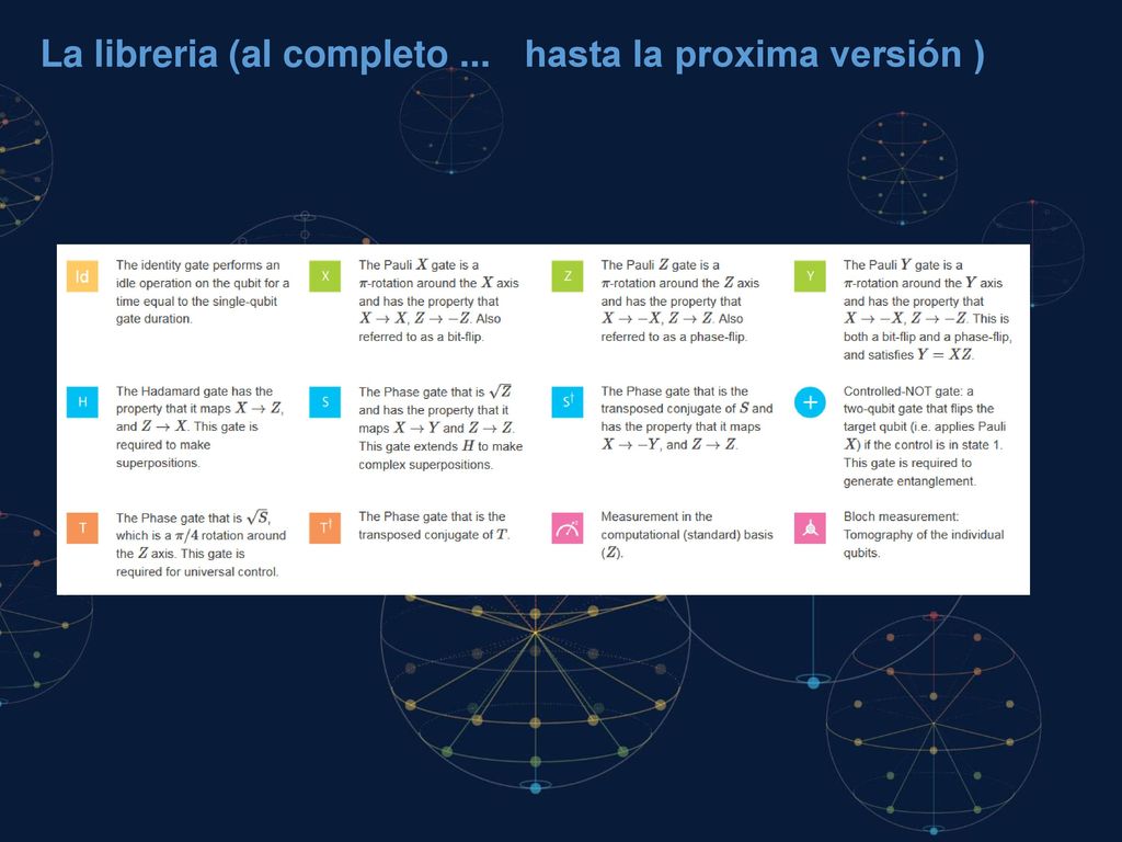 La libreria (al completo ... hasta la proxima versión )