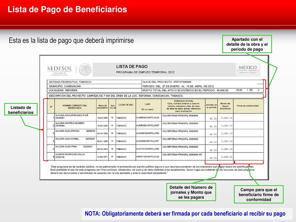 Lista de Pago de Beneficiarios