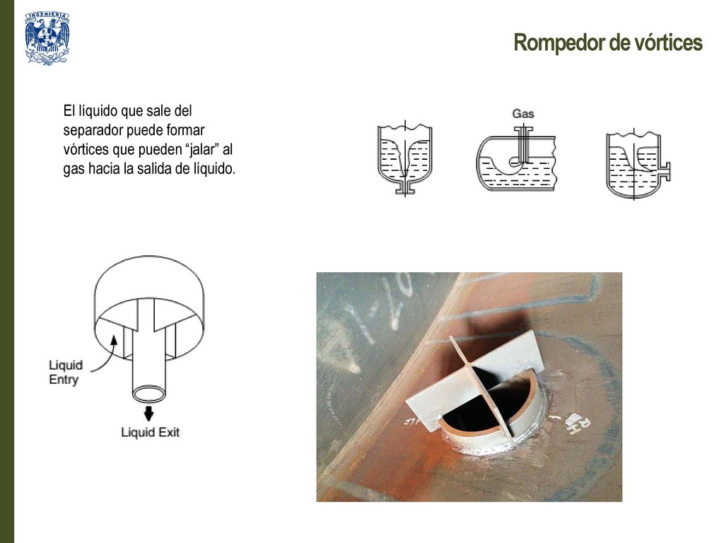 Rompedor de vórtices El líquido que sale del separador puede formar vórtices que pueden jalar al gas hacia la salida de líquido.