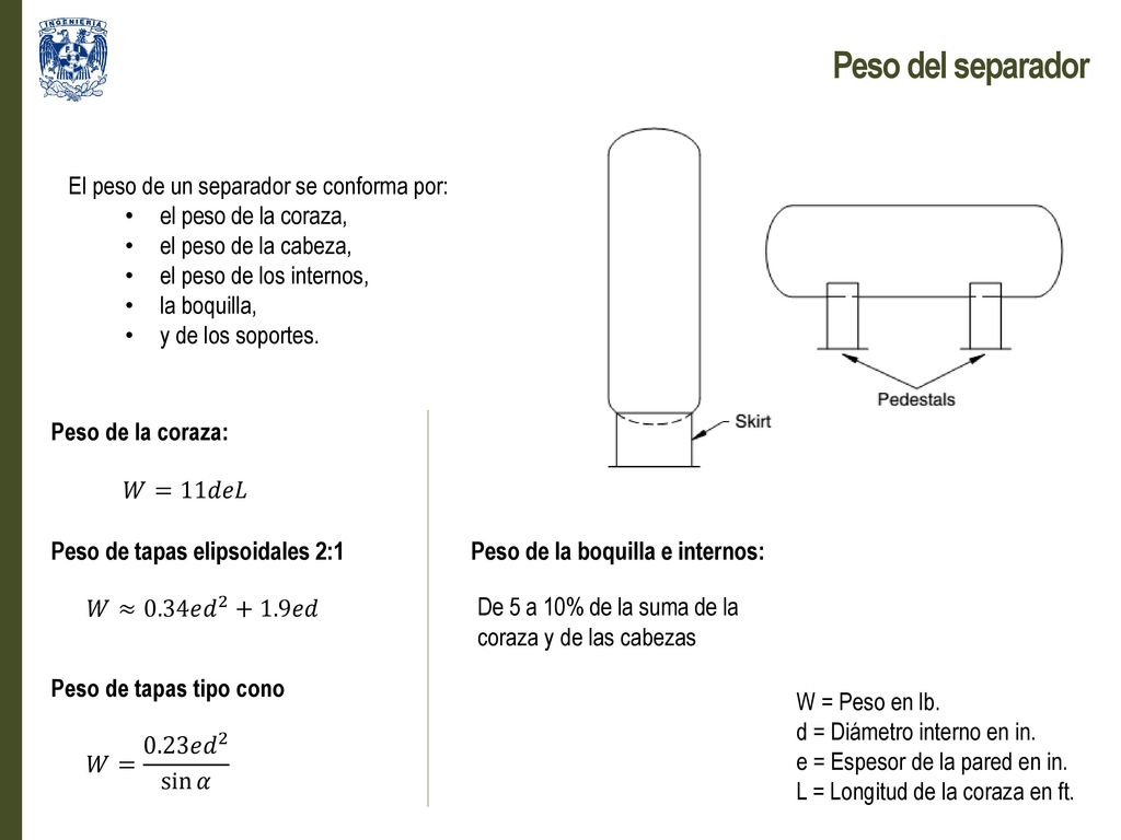 Peso del separador El peso de un separador se conforma por: