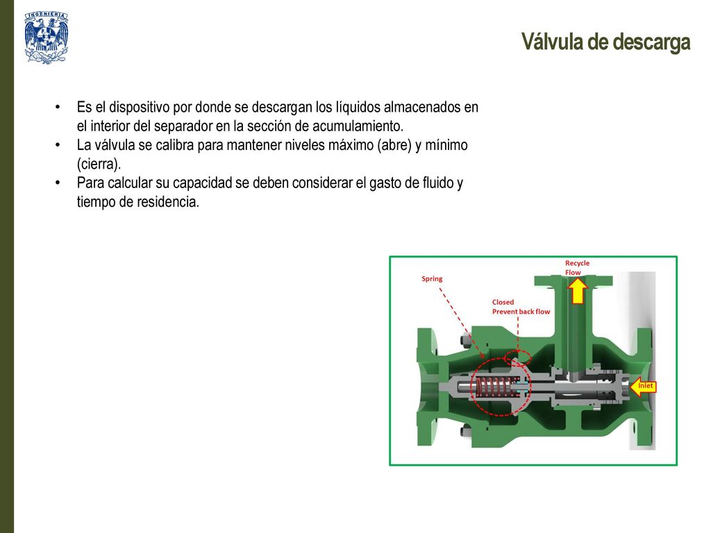Válvula de descarga Es el dispositivo por donde se descargan los líquidos almacenados en el interior del separador en la sección de acumulamiento.
