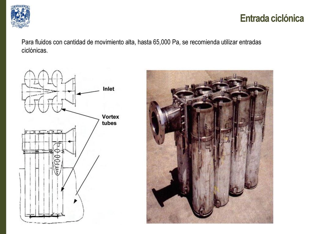 Entrada ciclónica Para fluidos con cantidad de movimiento alta, hasta 65,000 Pa, se recomienda utilizar entradas ciclónicas.