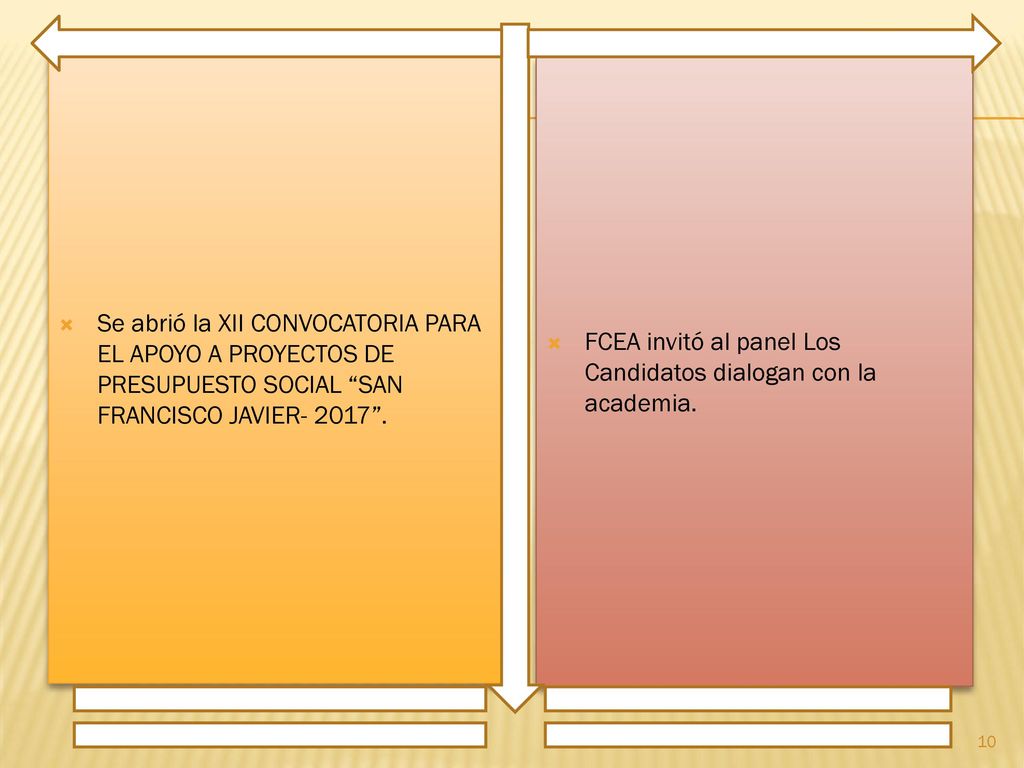 Se abrió la XII CONVOCATORIA PARA EL APOYO A PROYECTOS DE PRESUPUESTO SOCIAL SAN FRANCISCO JAVIER