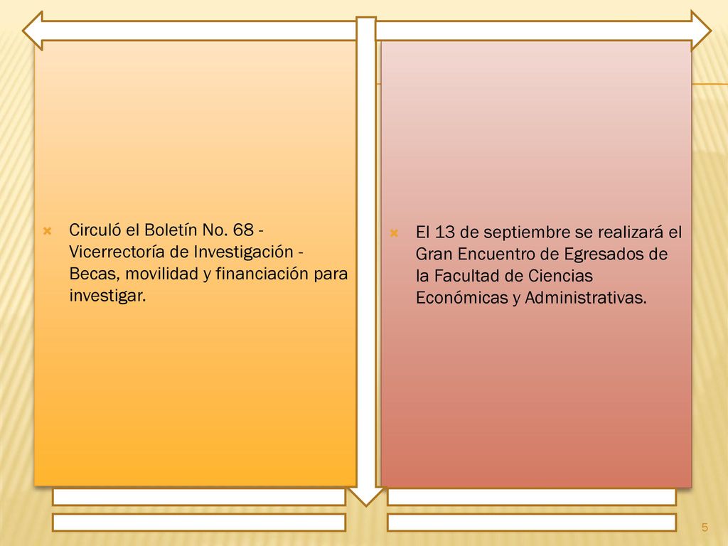 Circuló el Boletín No Vicerrectoría de Investigación - Becas, movilidad y financiación para investigar.