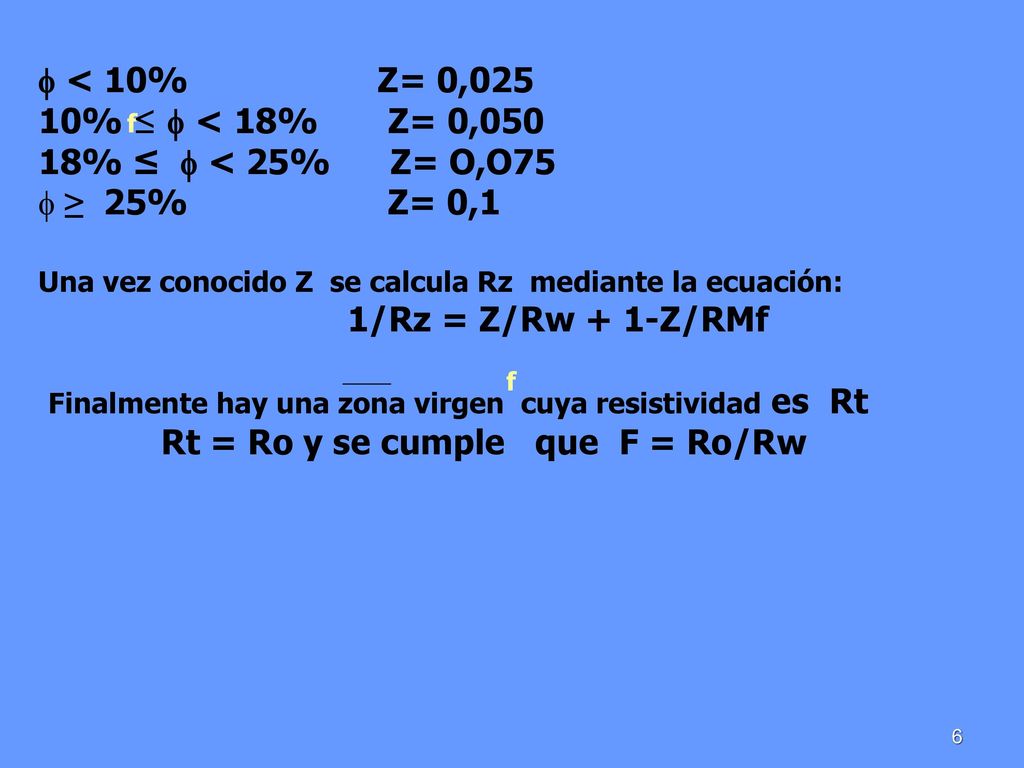  < 10% Z= 0,025 10% ≤  < 18% Z= 0, % ≤  < 25% Z= O,O75. ≥ 25% Z= 0,1.
