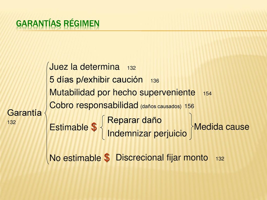 5 días p/exhibir caución 136 Mutabilidad por hecho superveniente 154