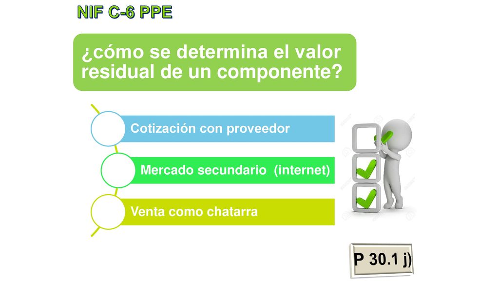 P 30.1 j) ¿cómo se determina el valor residual de un componente