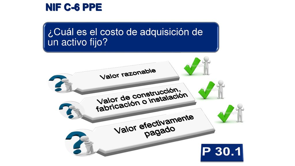 P 30.1 ¿Cuál es el costo de adquisición de un activo fijo NIF C-6 PPE